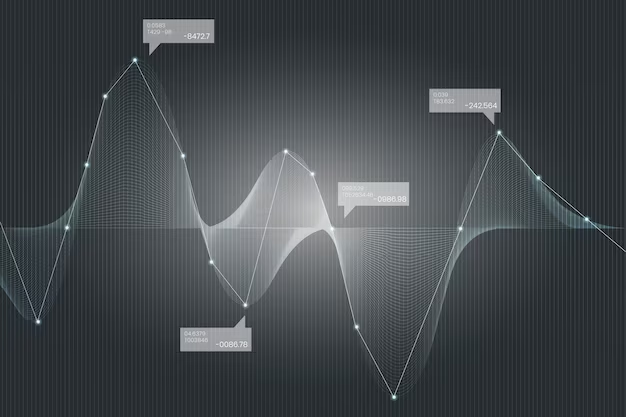 Price Action Patterns: Discover More Beyond Basis&nbsp;